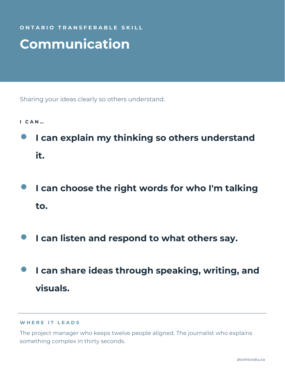Preview of the Communication poster