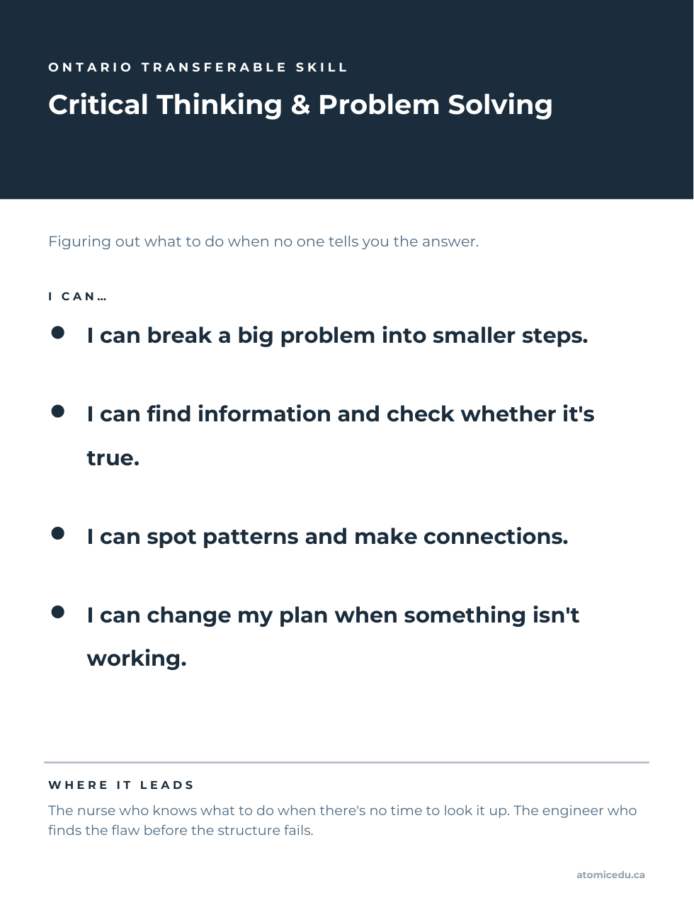 Preview of the Critical Thinking & Problem Solving poster