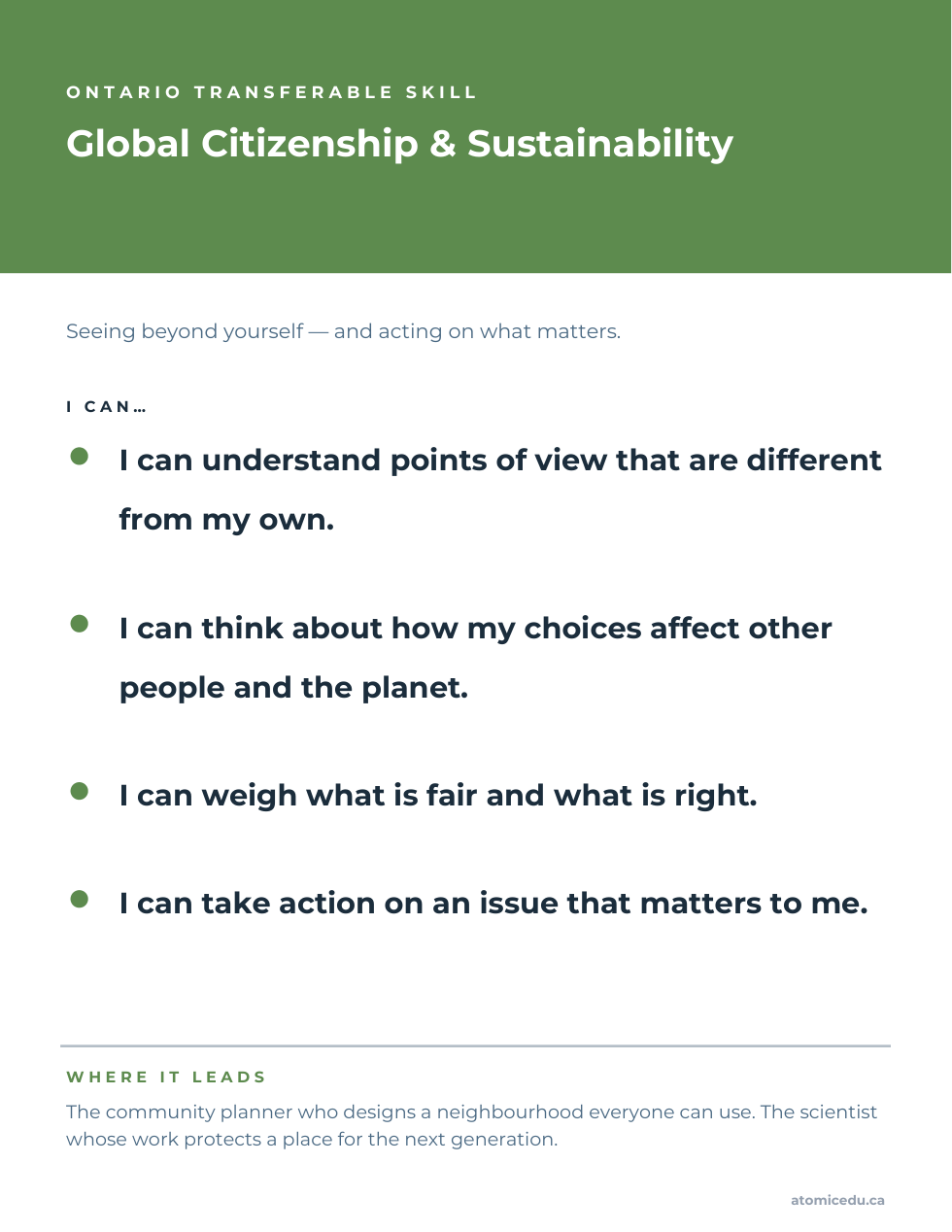 Preview of the Global Citizenship & Sustainability poster